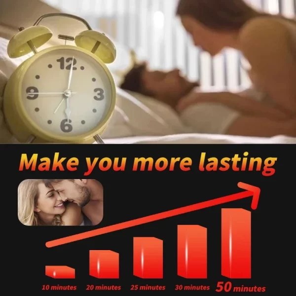 Powerful Male Delay Spray Sex Time Extend Lasting 60 Minutes Prevents Premature Ejaculation Sexual Products for Men Massage Oil - Image 4