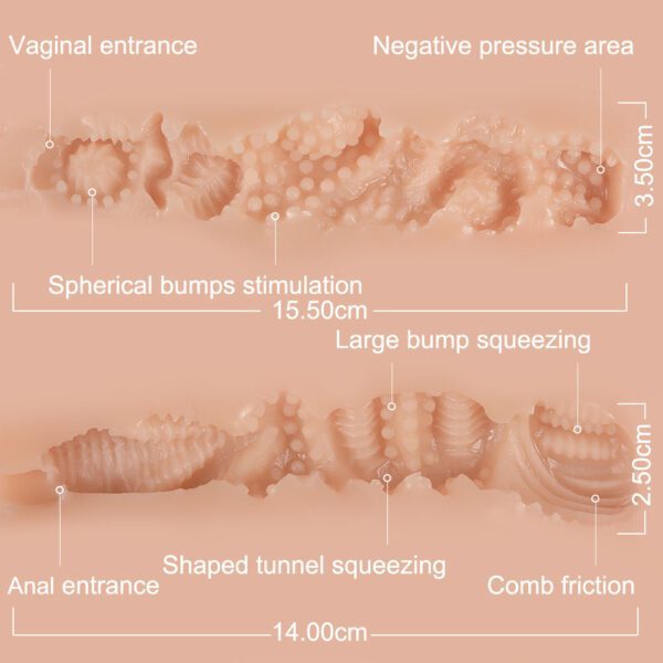 Heidi(For EU Customers): 19.16lb Realistic Torso Sex Toy with Pussy Ass Boobs - Image 10